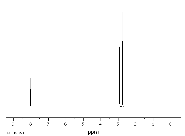 N,N-DIMETHYLFORMAMIDE-D7(4472-41-7) <sup>1</sup>H NMR