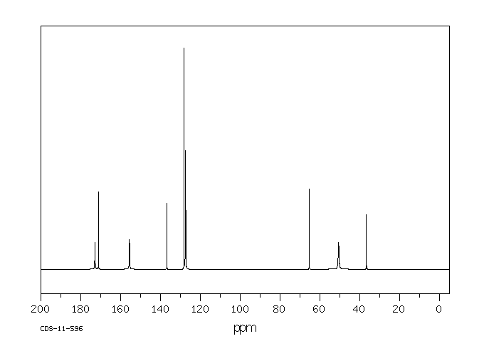 N-Carbobenzyloxy-D-asparagine(4474-86-6) IR1