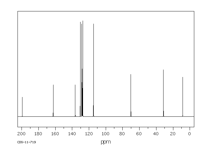 4-BENZYLOXYPROPIOPHENONE(4495-66-3) MS