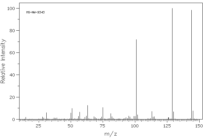 2,4-Difluoroanisole(452-10-8) IR1