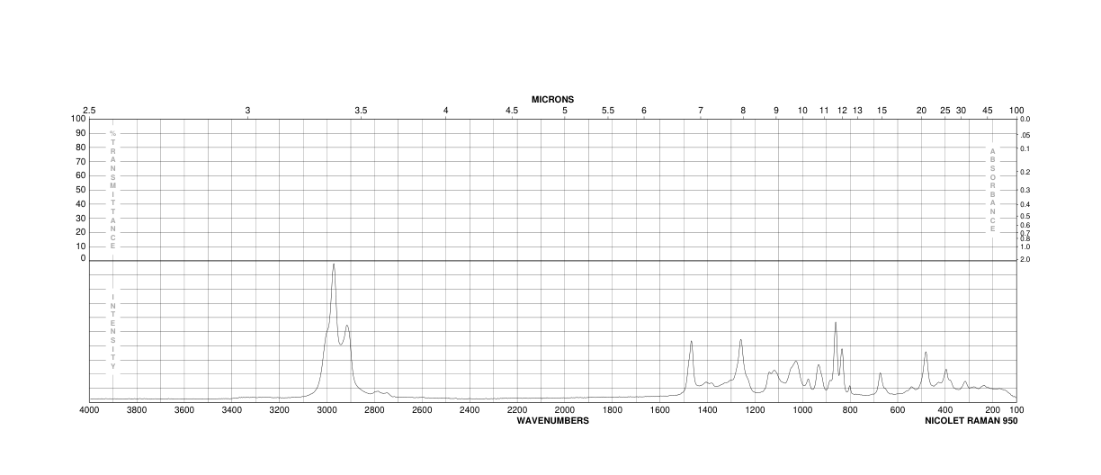 1,3-DIFLUORO-2-PROPANOL(453-13-4)IR