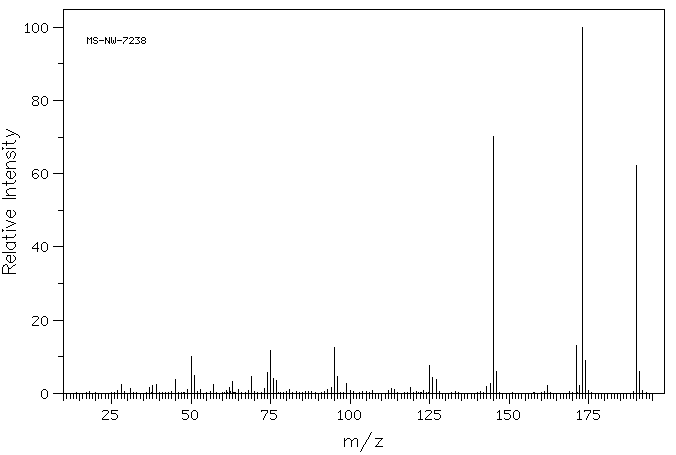 3-(Trifluoromethyl)benzoic acid(454-92-2) <sup>1</sup>H NMR