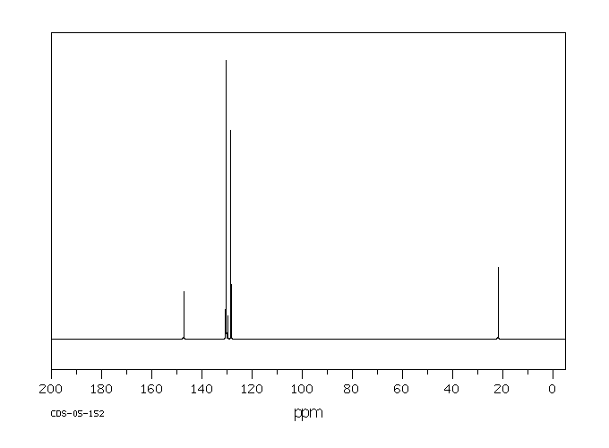 P-TOLUENESULFONYL FLUORIDE(455-16-3) IR1