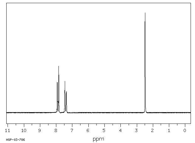 P-TOLUENESULFONYL FLUORIDE(455-16-3) IR1