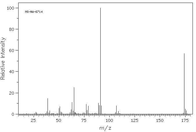 P-TOLUENESULFONYL FLUORIDE(455-16-3) IR1