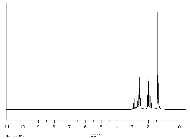 2-METHYLGLUTARONITRILE(4553-62-2) MS