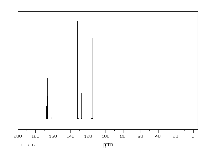 4-Fluorobenzoic acid(456-22-4) IR2