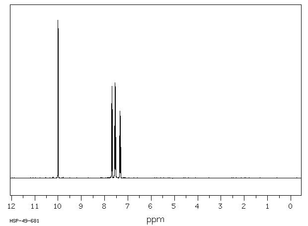 3-Fluorobenzaldehyde(456-48-4) MS