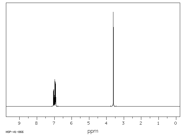 3-FLUORO-4-HYDROXYPHENYLACETIC ACID(458-09-3) IR1