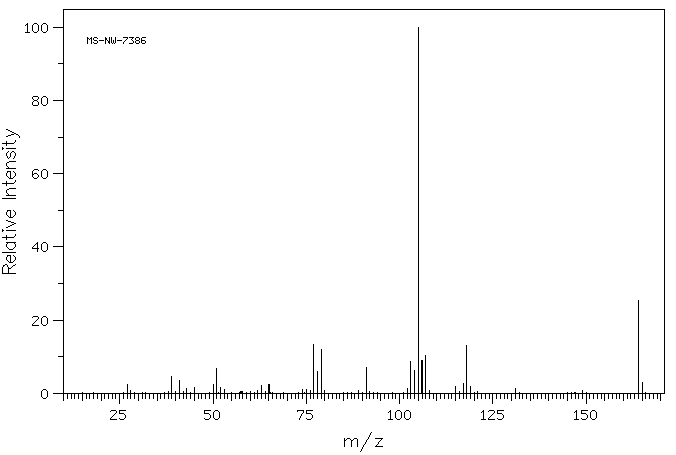 3-PHENYLBUTYRIC ACID(4593-90-2) MS