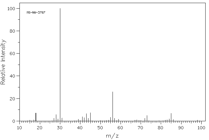 1,5-Diaminopentane(462-94-2) MS