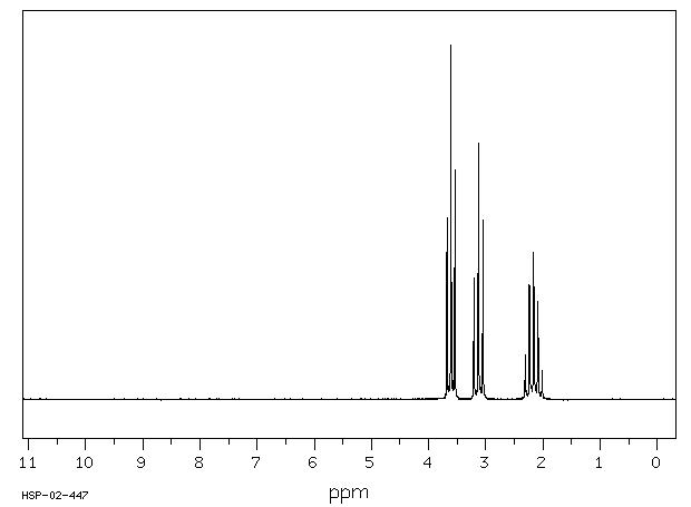 4-Chlorobutyryl chloride(4635-59-0) Raman
