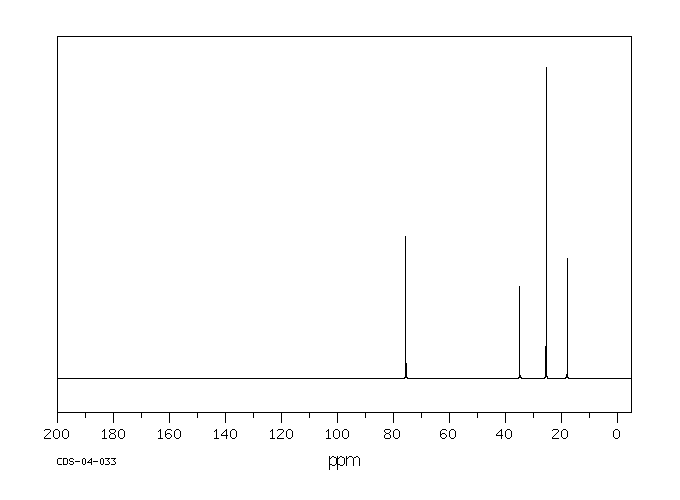 3,3-DIMETHYL-2-BUTANOL(464-07-3) IR1