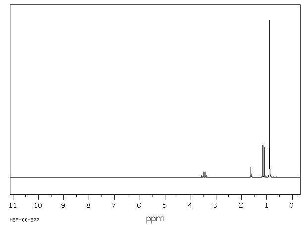 3,3-DIMETHYL-2-BUTANOL(464-07-3) IR1