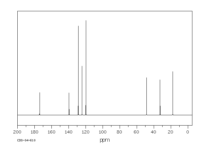 1-Phenyl-2-pyrrolidinone(4641-57-0) Raman