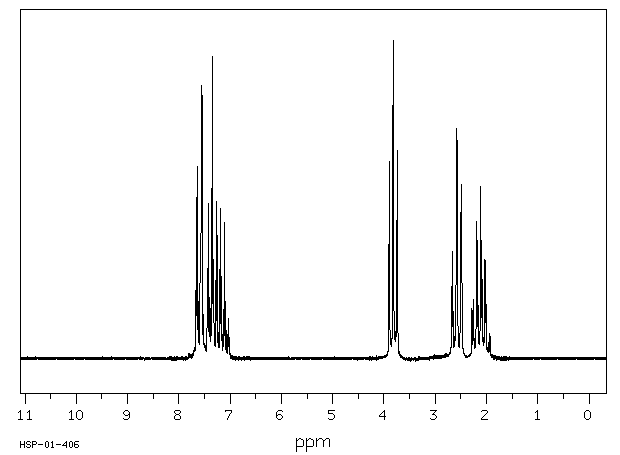 1-Phenyl-2-pyrrolidinone(4641-57-0) Raman