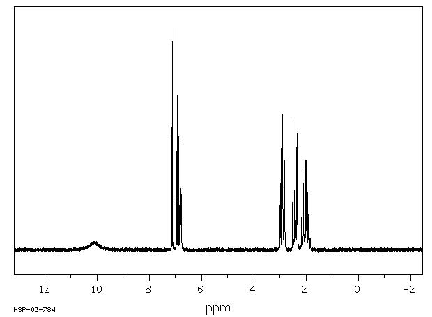 4-(2-THIENYL)BUTYRIC ACID(4653-11-6) <sup>13</sup>C NMR