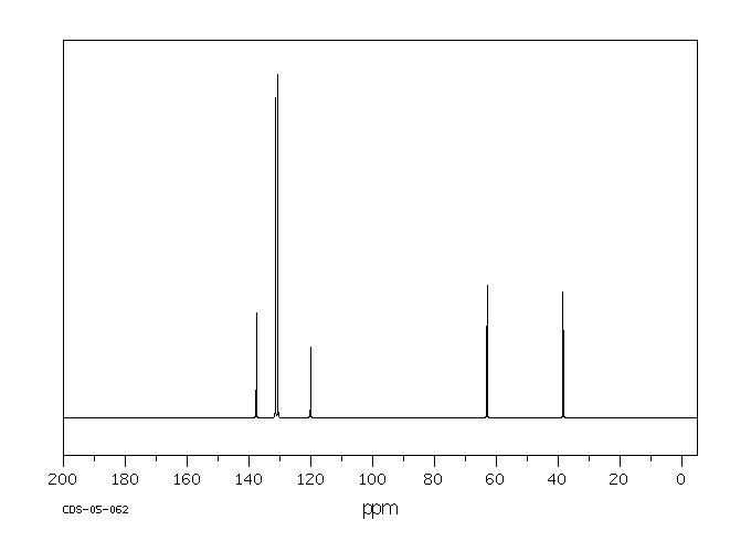 4-Bromophenethyl alcohol(4654-39-1) Raman