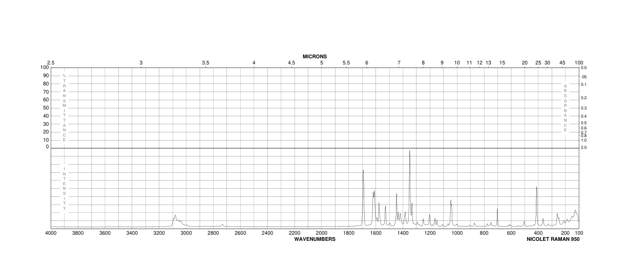 PHENANTHRENE-9-CARBOXALDEHYDE(4707-71-5)IR