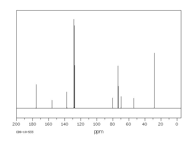 Boc-D-Ser(Bzl)-OH(47173-80-8) IR2