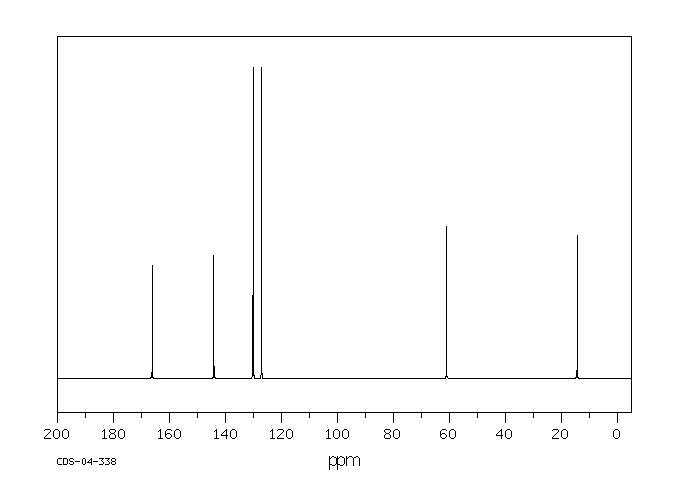 DIETHYL BIPHENYL-4,4'-DICARBOXYLATE(47230-38-6) IR2