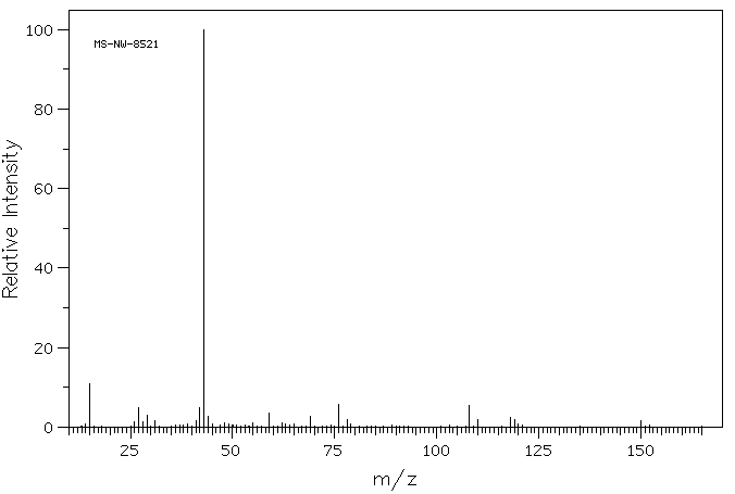 Methyl 2-chloroacetoacetate(4755-81-1) <sup>13</sup>C NMR
