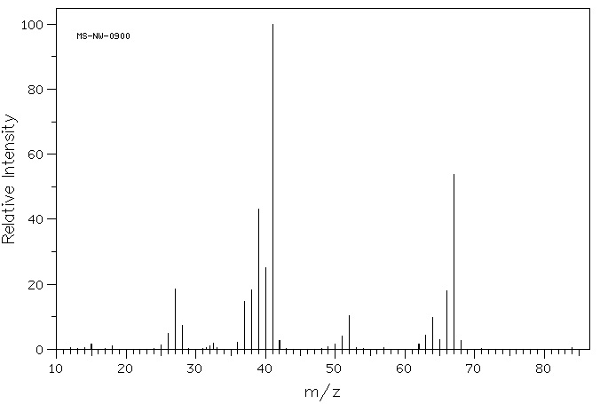 Crotononitrile (pract)(4786-20-3) IR2