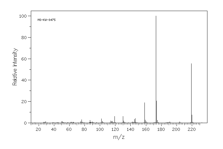 ETHYL 5-METHOXYINDOLE-2-CARBOXYLATE(4792-58-9) IR2