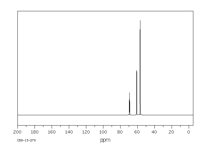 Calcium phosphorylcholine chloride(4826-71-5) IR2