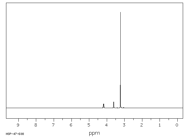 Calcium phosphorylcholine chloride(4826-71-5) IR2