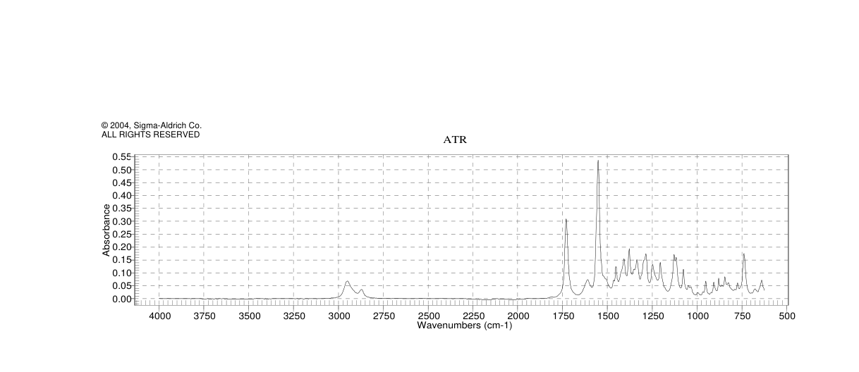 2-NITROCYCLOHEXANONE(4883-67-4) Raman