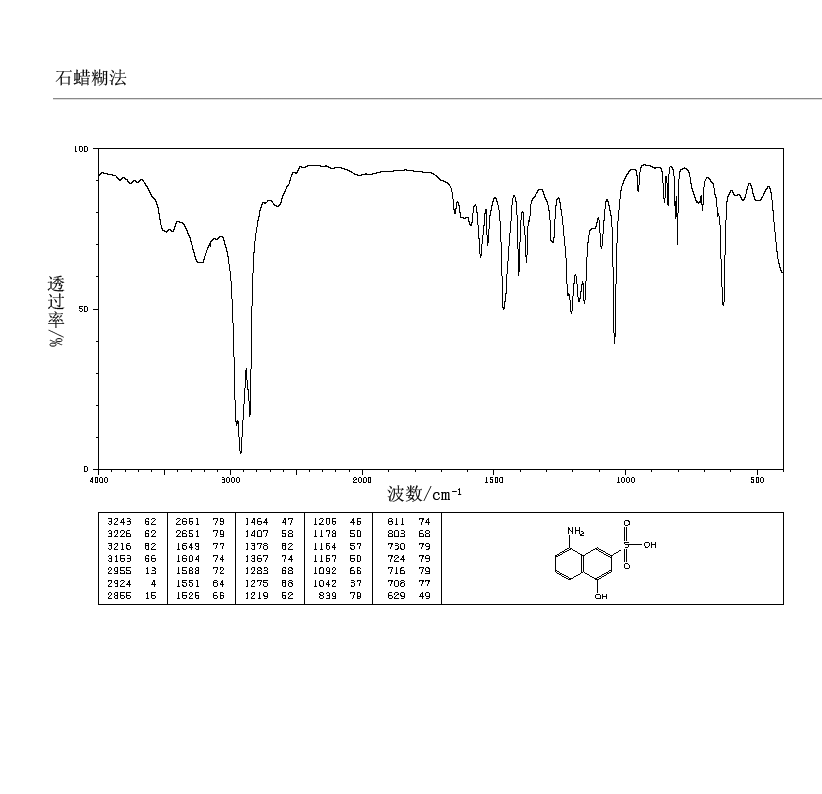 5-AMINO-1-NAPHTHOL-3-SULFONIC ACID(489-78-1) <sup>13</sup>C NMR