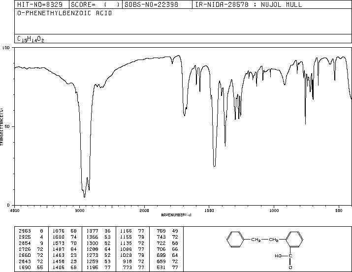 2-Bibenzylcarboxylic acid(4890-85-1) IR1