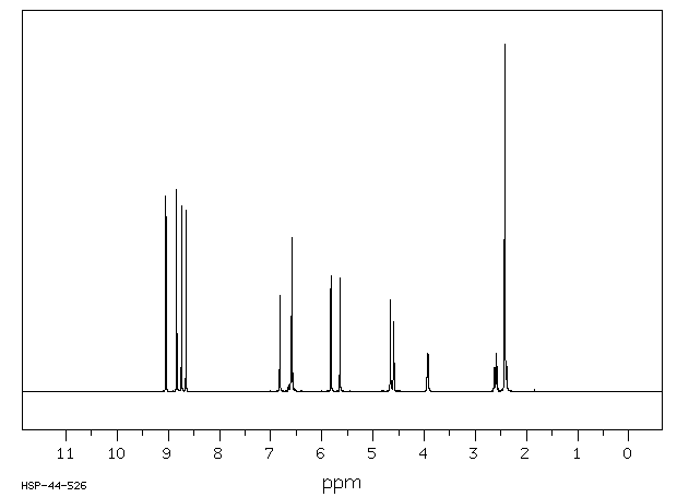 L-Epicatechin (490-46-0) IR2