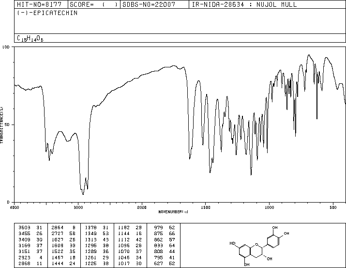 L-Epicatechin (490-46-0) IR2