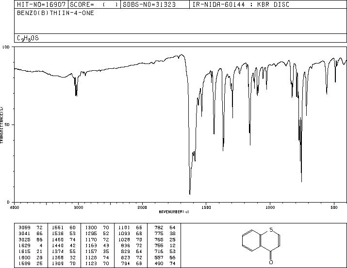 1-thiochromone(491-39-4) IR2