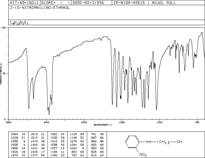 2-Nitro-N-hydroxyethyl aniline(4926-55-0) IR2