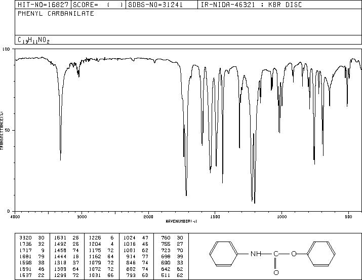 Phenylcarbamic acid phenyl ester(4930-03-4) IR1