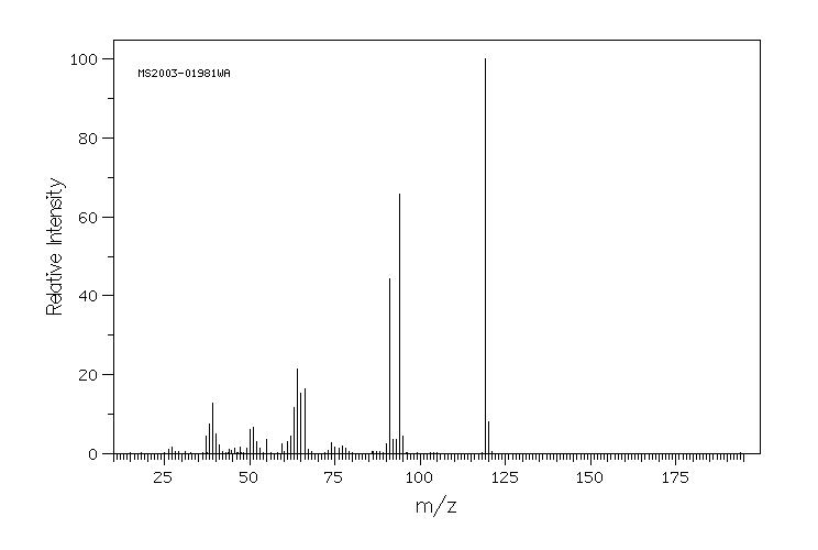 Phenylcarbamic acid phenyl ester(4930-03-4) IR1