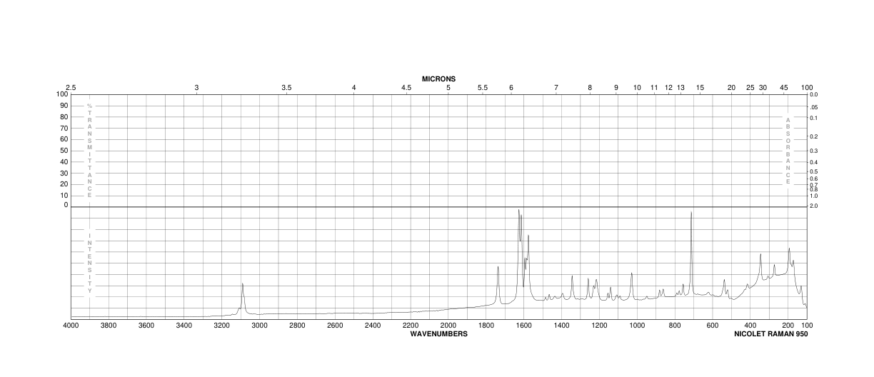 4-Oxo-4H-1-benzopyran-2-carboxylic acid(4940-39-0) IR2