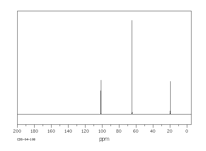 2-METHYL-1,3-DIOXOLANE(497-26-7) ESR