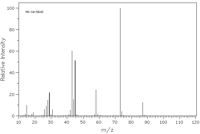 2-METHYL-1,3-DIOXOLANE(497-26-7) ESR