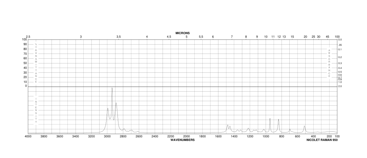 2-METHYL-1,3-DIOXOLANE(497-26-7) ESR