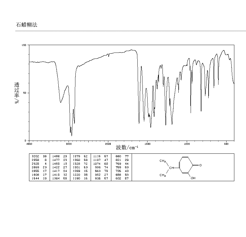 Hinokitiol(499-44-5) IR1