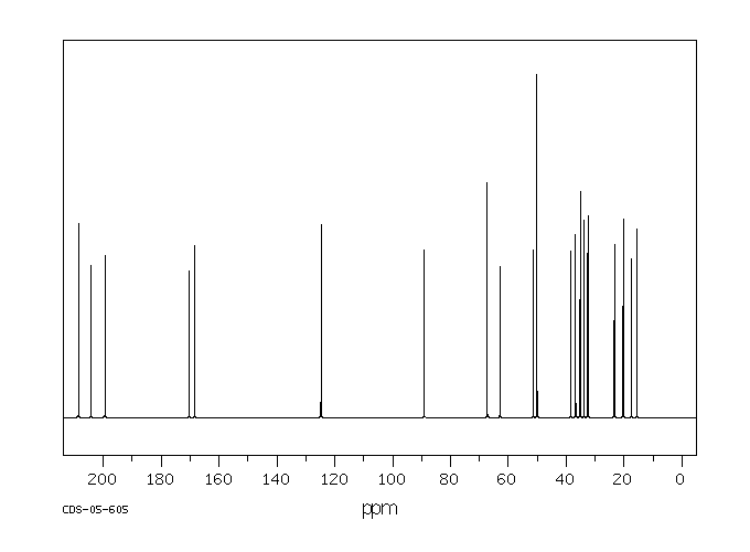 Cortisone acetate(50-04-4) Raman
