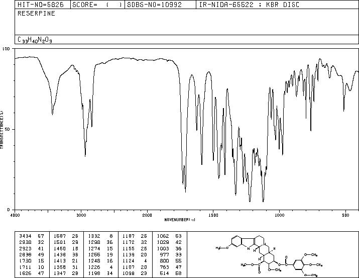 Reserpine(50-55-5) IR2