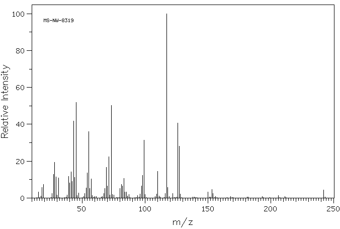 Thymidine(50-89-5) Raman