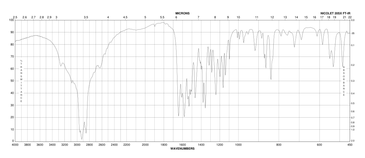 L-MIMOSINE(500-44-7)IR