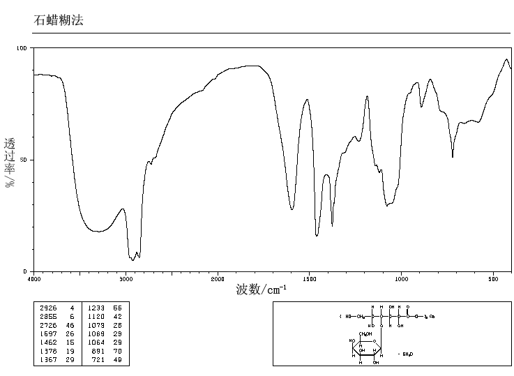 CALCIUM LACTOBIONATE(5001-51-4) IR2