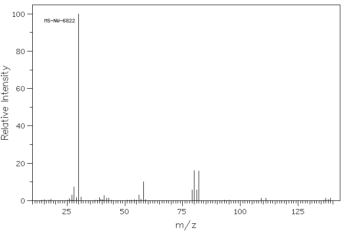 3-Bromopropylamine hydrobromide (5003-71-4) IR2